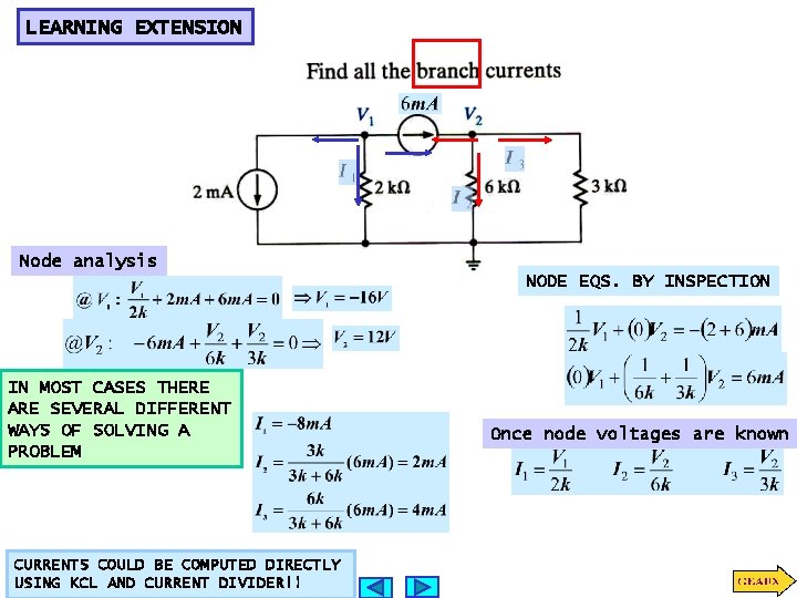 LEARNING EXTENSION Node analysis NODE EQS. BY INSPECTION IN MOST CASES THERE ARE SEVERAL