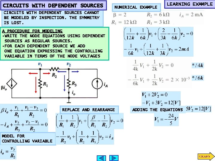 CIRCUITS WITH DEPENDENT SOURCES NUMERICAL EXAMPLE LEARNING EXAMPLE CIRCUITS WITH DEPENDENT SOURCES CANNOT BE
