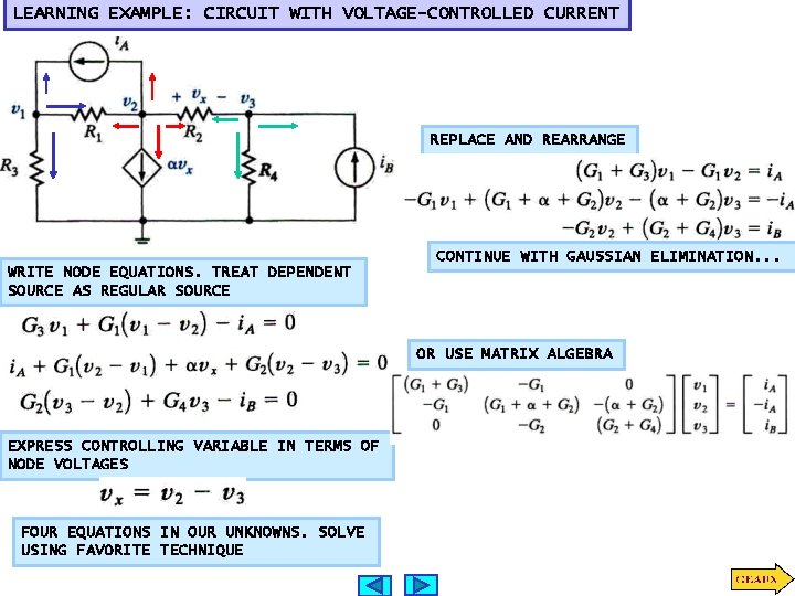 LEARNING EXAMPLE: CIRCUIT WITH VOLTAGE-CONTROLLED CURRENT REPLACE AND REARRANGE CONTINUE WITH GAUSSIAN ELIMINATION. .