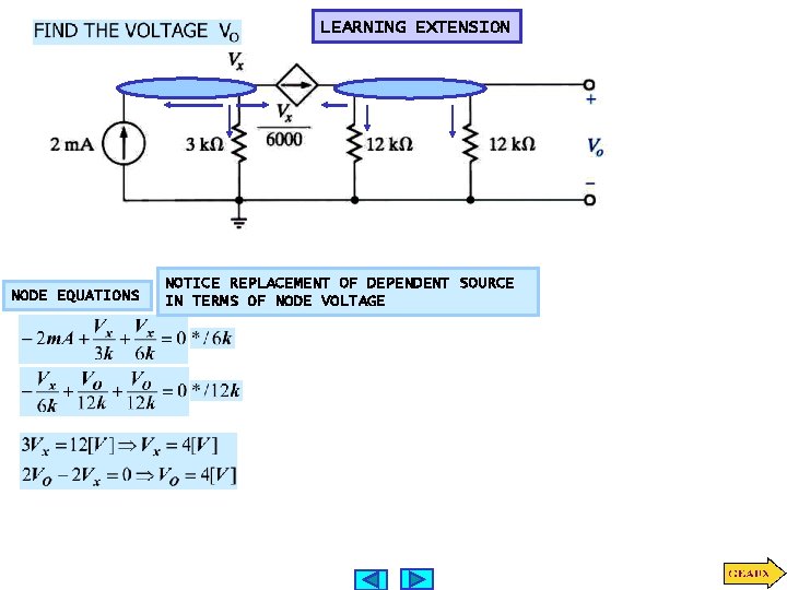 LEARNING EXTENSION NODE EQUATIONS NOTICE REPLACEMENT OF DEPENDENT SOURCE IN TERMS OF NODE VOLTAGE