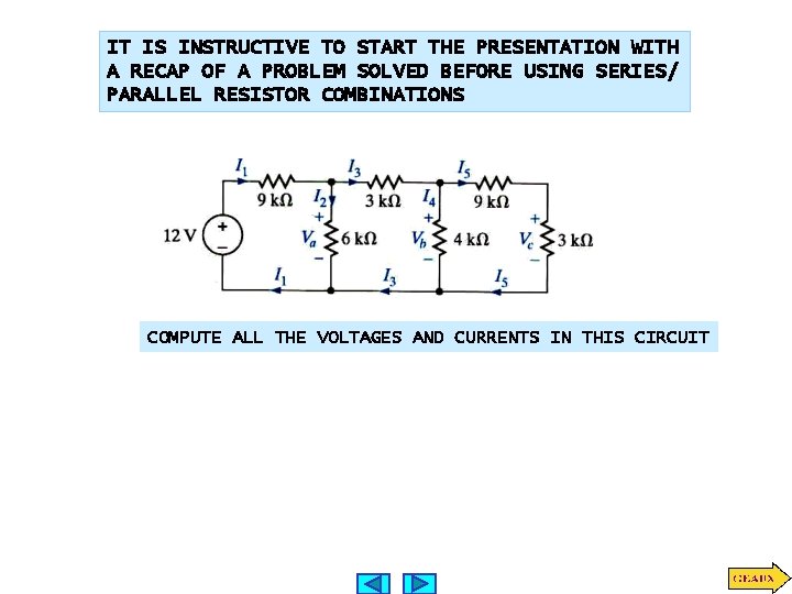 IT IS INSTRUCTIVE TO START THE PRESENTATION WITH A RECAP OF A PROBLEM SOLVED