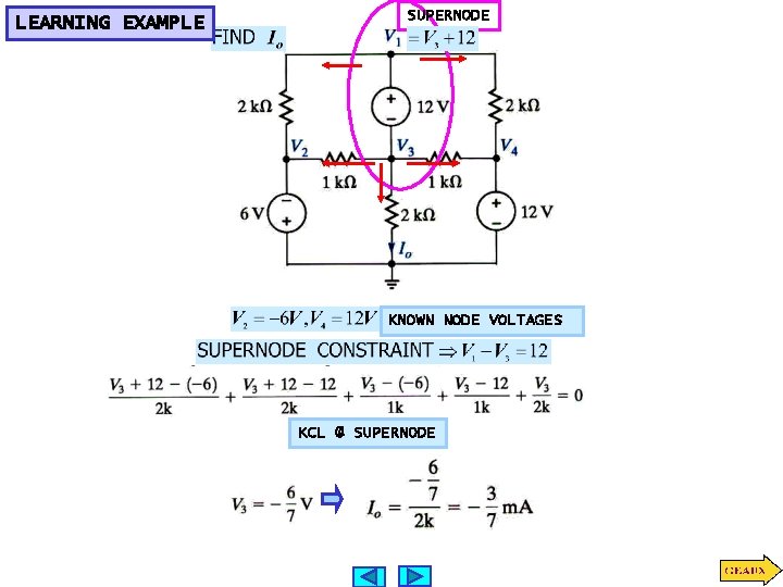 LEARNING EXAMPLE SUPERNODE KNOWN NODE VOLTAGES KCL @ SUPERNODE 