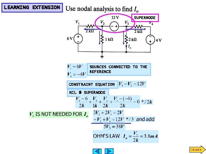 LEARNING EXTENSION SUPERNODE SOURCES CONNECTED TO THE REFERENCE CONSTRAINT EQUATION KCL @ SUPERNODE 