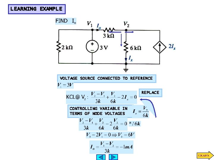 LEARNING EXAMPLE VOLTAGE SOURCE CONNECTED TO REFERENCE REPLACE CONTROLLING VARIABLE IN TERMS OF NODE