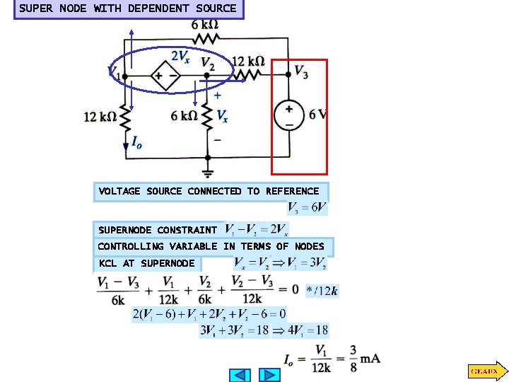 SUPER NODE WITH DEPENDENT SOURCE VOLTAGE SOURCE CONNECTED TO REFERENCE SUPERNODE CONSTRAINT CONTROLLING VARIABLE