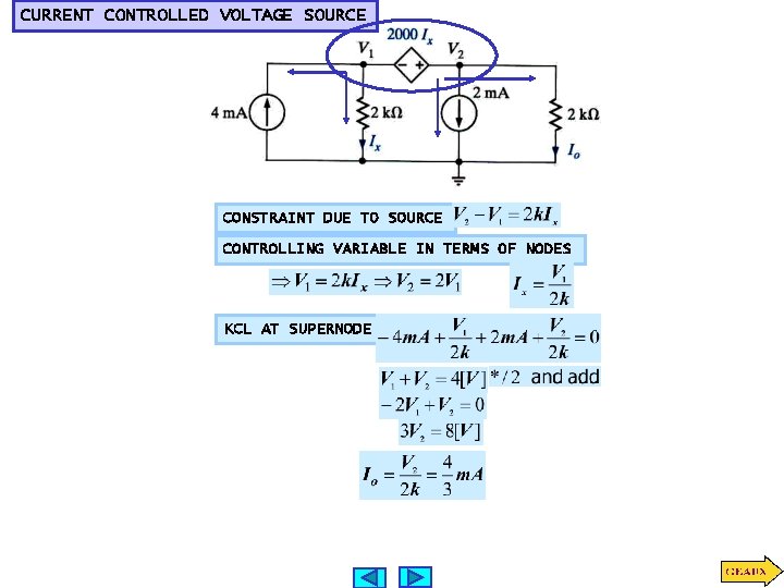 CURRENT CONTROLLED VOLTAGE SOURCE CONSTRAINT DUE TO SOURCE CONTROLLING VARIABLE IN TERMS OF NODES