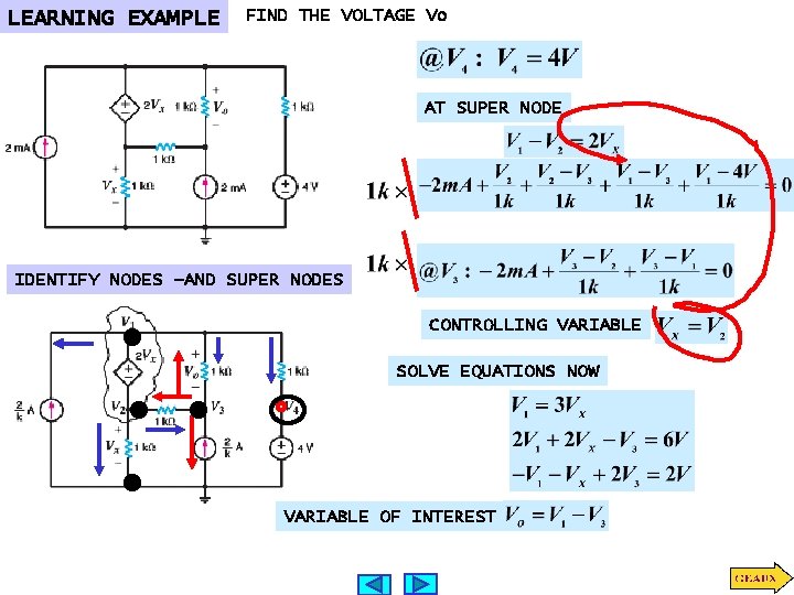LEARNING EXAMPLE FIND THE VOLTAGE Vo AT SUPER NODE IDENTIFY NODES –AND SUPER NODES