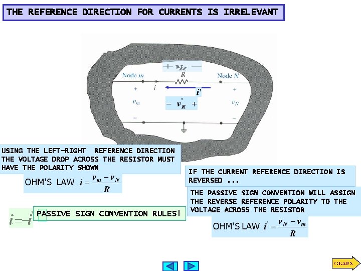 THE REFERENCE DIRECTION FOR CURRENTS IS IRRELEVANT USING THE LEFT-RIGHT REFERENCE DIRECTION THE VOLTAGE