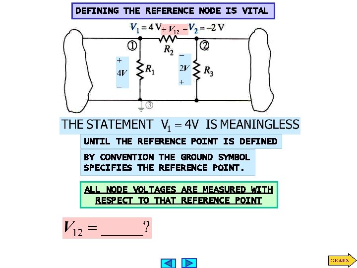 DEFINING THE REFERENCE NODE IS VITAL UNTIL THE REFERENCE POINT IS DEFINED BY CONVENTION