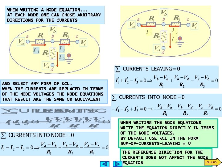 WHEN WRITING A NODE EQUATION. . . AT EACH NODE ONE CAN CHOSE ARBITRARY