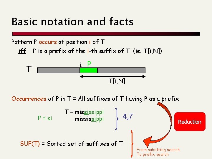 Basic notation and facts Pattern P occurs at position i of T iff P