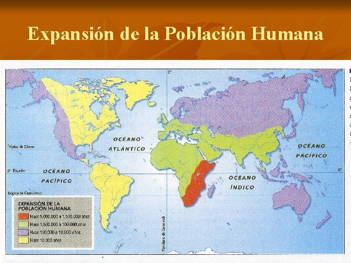 Expansión de la Población Humana 