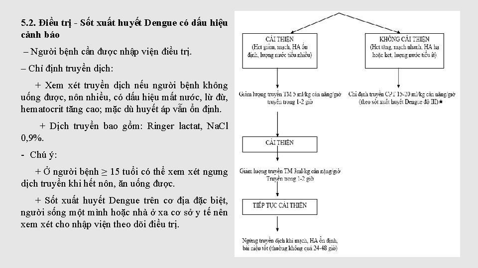 5. 2. Điều trị - Sốt xuất huyết Dengue có dấu hiệu cảnh báo