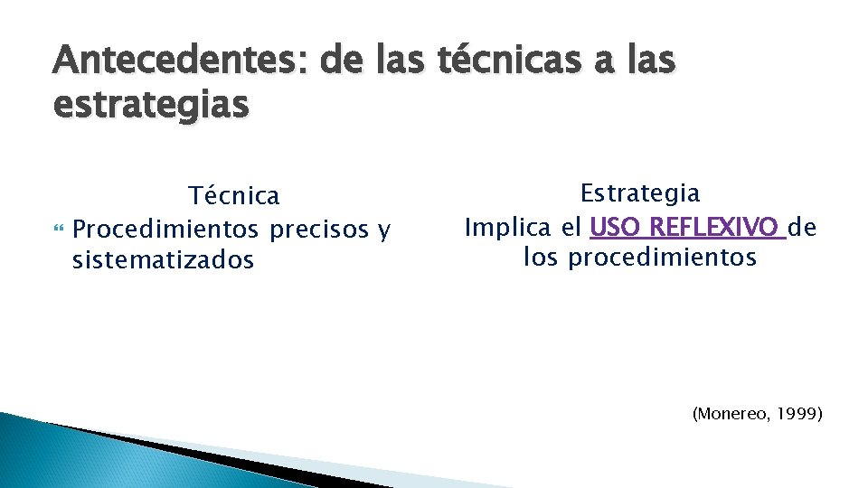 Antecedentes: de las técnicas a las estrategias Técnica Procedimientos precisos y sistematizados Estrategia Implica