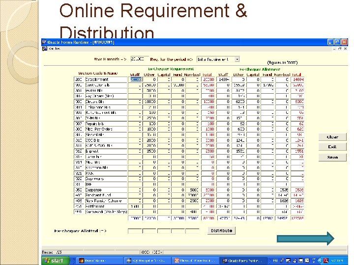 Online Requirement & Distribution 