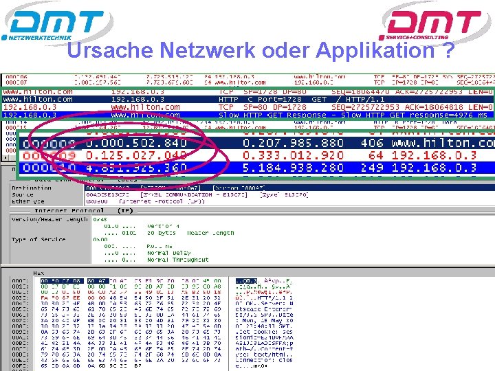 Ursache Netzwerk oder Applikation ? Nov 06 kleindl©dmt-service. de 104 