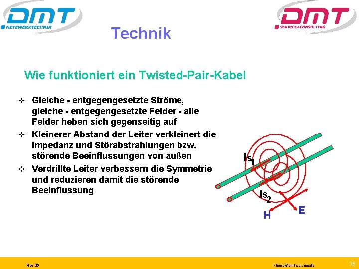 Technik Wie funktioniert ein Twisted-Pair-Kabel Gleiche - entgegengesetzte Ströme, gleiche - entgegengesetzte Felder -