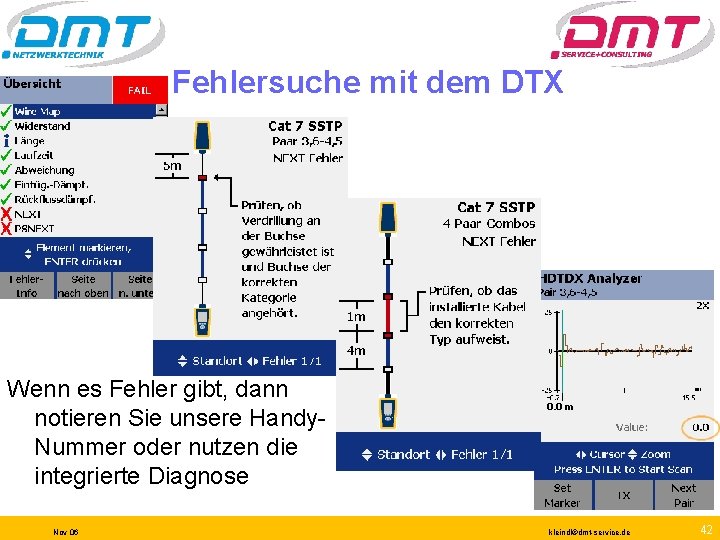 Fehlersuche mit dem DTX Wenn es Fehler gibt, dann notieren Sie unsere Handy. Nummer