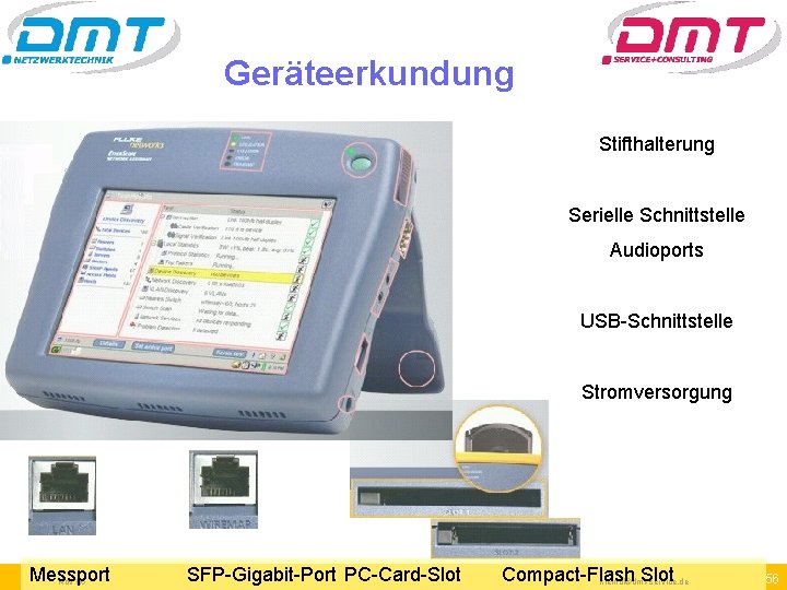 Geräteerkundung Stifthalterung Serielle Schnittstelle Audioports USB-Schnittstelle Stromversorgung Messport Nov 06 SFP-Gigabit-Port PC-Card-Slot Compact-Flash Slot