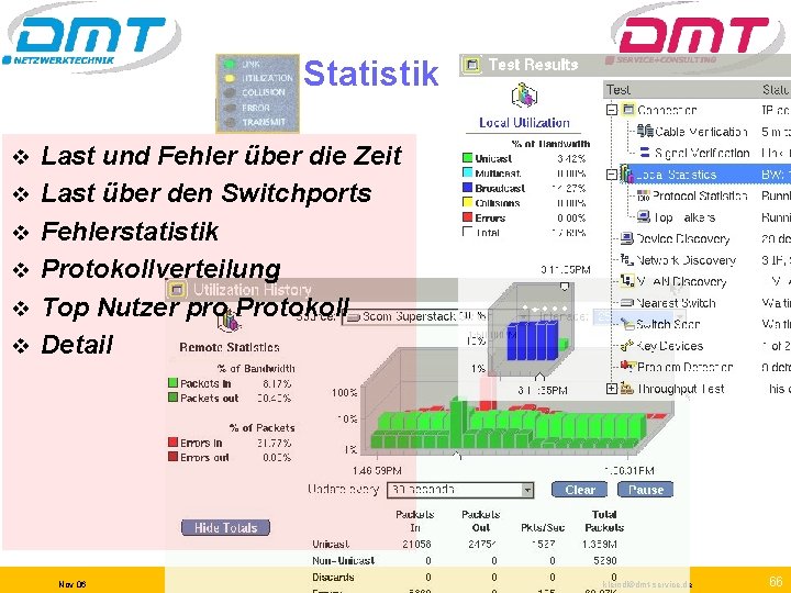 Statistik v v v Last und Fehler über die Zeit Last über den Switchports