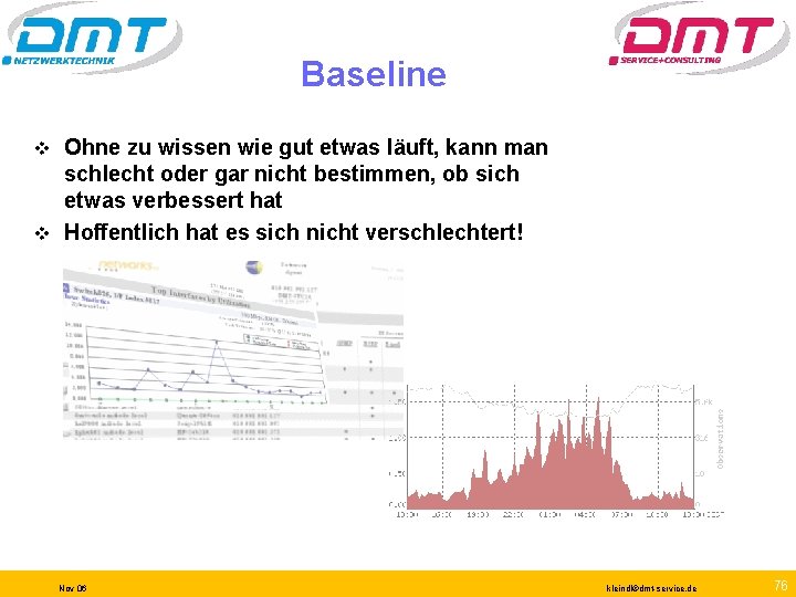 Baseline Ohne zu wissen wie gut etwas läuft, kann man schlecht oder gar nicht