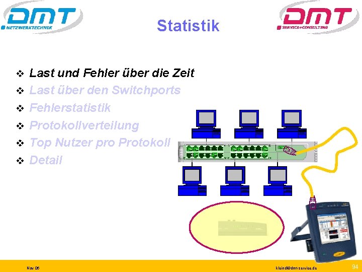 Statistik v v v Last und Fehler über die Zeit Last über den Switchports