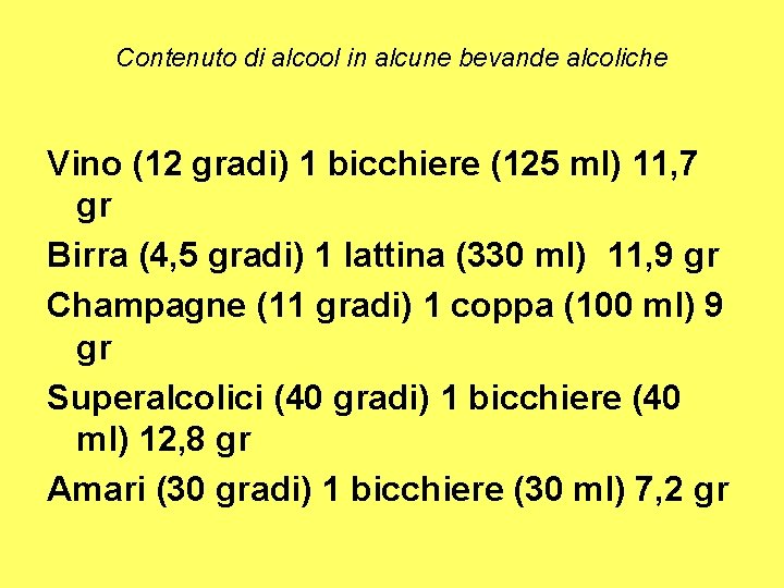 Contenuto di alcool in alcune bevande alcoliche Vino (12 gradi) 1 bicchiere (125 ml)