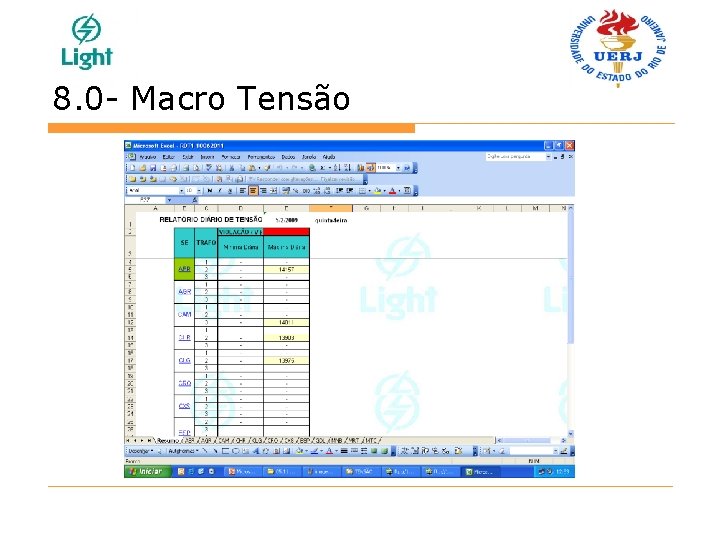 8. 0 - Macro Tensão 