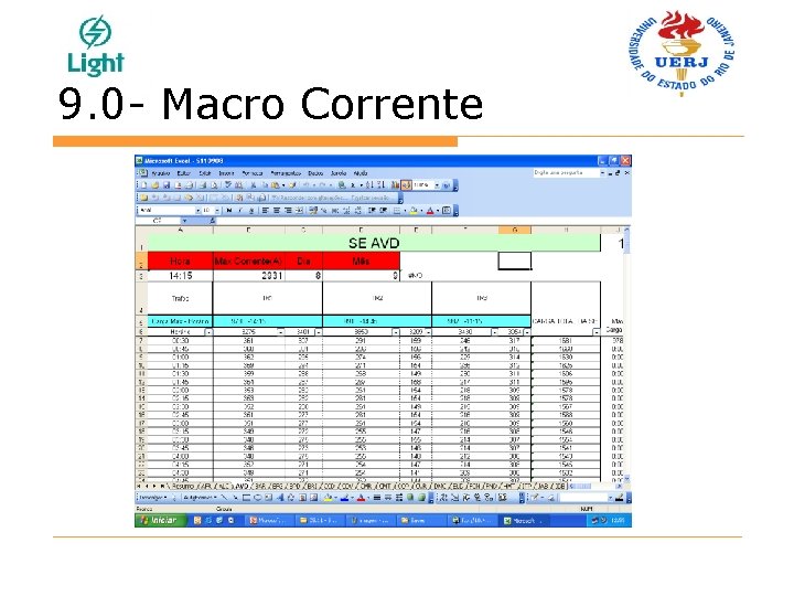 9. 0 - Macro Corrente 