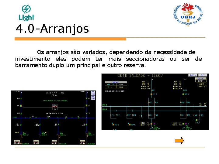 4. 0 -Arranjos Os arranjos são variados, dependendo da necessidade de investimento eles podem