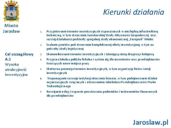 Kierunki działania Miasto Jarosław Cel szczegółowy A. 1 Wysoka atrakcyjność inwestycyjna 1. Przygotowanie terenów