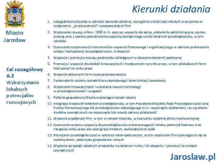 Kierunki działania 1. Udogodnienia dla osób w zakresie samozatrudnienia, szczególnie wśród ludzi młodych oraz