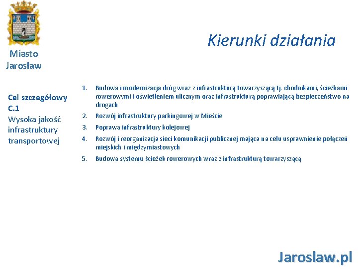 Kierunki działania Miasto Jarosław Cel szczegółowy C. 1 Wysoka jakość infrastruktury transportowej 1. Budowa