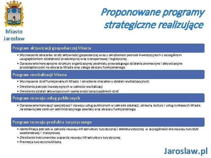 Miasto Jarosław Proponowane programy strategiczne realizujące Program aktywizacji gospodarczej Miasta • Wyznaczenie obszarów strefy