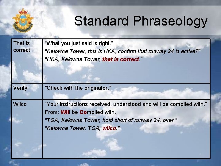 Standard Phraseology That is correct “What you just said is right. ” “Kelowna Tower,