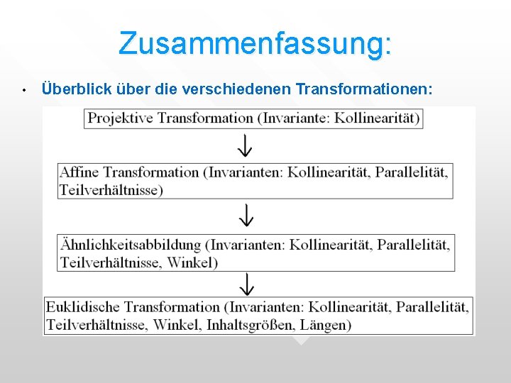 Zusammenfassung: • Überblick über die verschiedenen Transformationen: Zusammenfassung: • Überblick über die verschiedenen Transformationen: