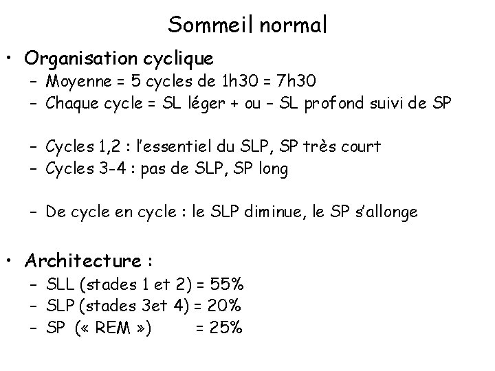 Sommeil normal • Organisation cyclique – Moyenne = 5 cycles de 1 h 30