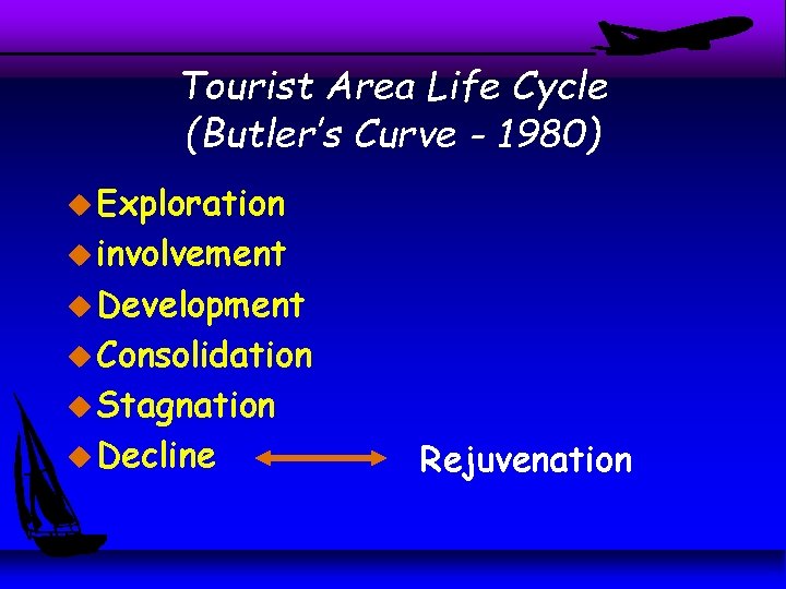 Tourist Area Life Cycle (Butler’s Curve - 1980) u Exploration u involvement u Development Tourist Area Life Cycle (Butler’s Curve - 1980) u Exploration u involvement u Development
