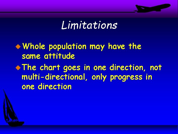 Limitations u Whole population may have the same attitude u The chart goes in Limitations u Whole population may have the same attitude u The chart goes in
