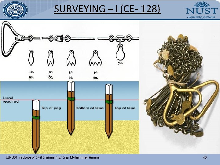 SURVEYING – I (CE- 128) q. NUST Institute of Civil Engineering/ Engr Muhammad Ammar