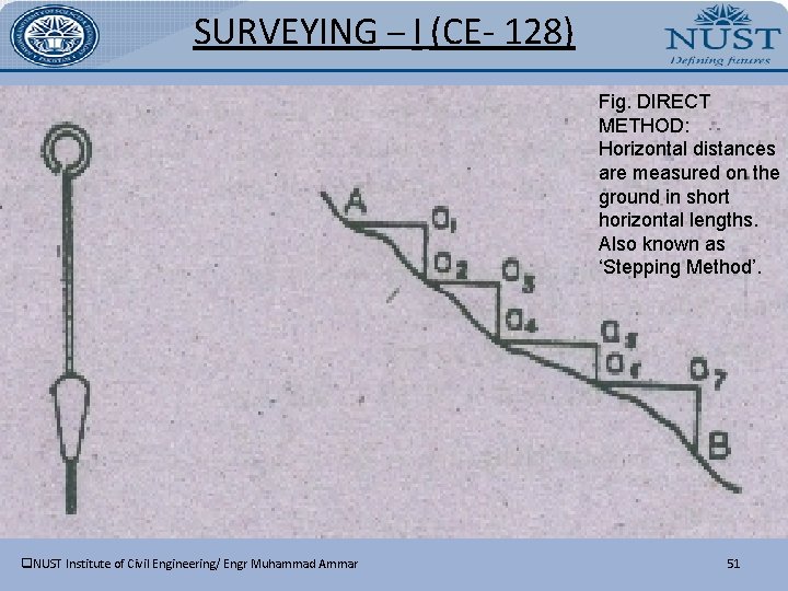 SURVEYING – I (CE- 128) Fig. DIRECT METHOD: Horizontal distances are measured on the