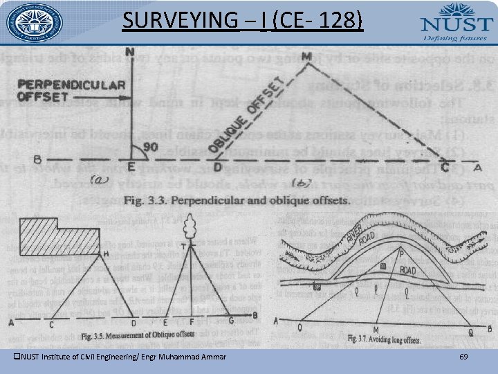 SURVEYING – I (CE- 128) q. NUST Institute of Civil Engineering/ Engr Muhammad Ammar