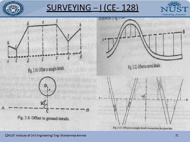 SURVEYING – I (CE- 128) q. NUST Institute of Civil Engineering/ Engr Muhammad Ammar