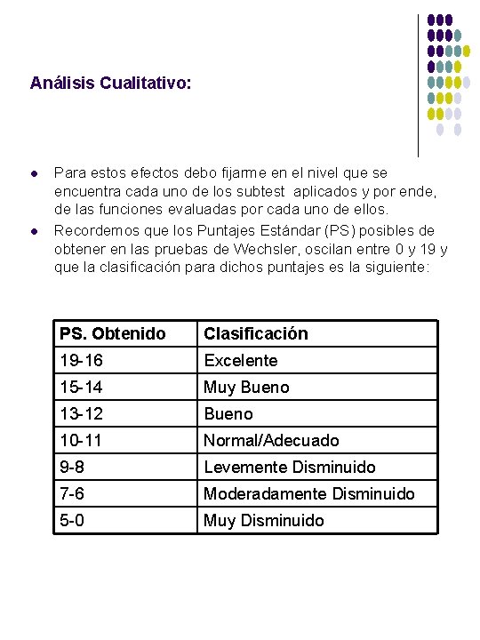 Análisis Cualitativo: l l Para estos efectos debo fijarme en el nivel que se