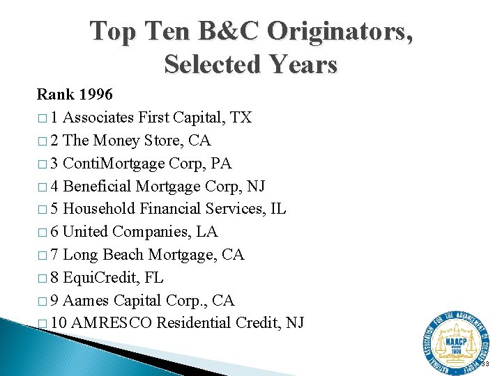 Top Ten B&C Originators, Selected Years Rank 1996 � 1 Associates First Capital, TX
