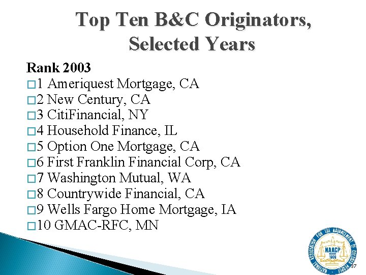 Top Ten B&C Originators, Selected Years Rank 2003 � 1 Ameriquest Mortgage, CA �