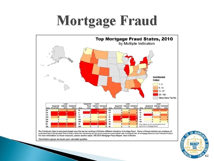 Mortgage Fraud 42 