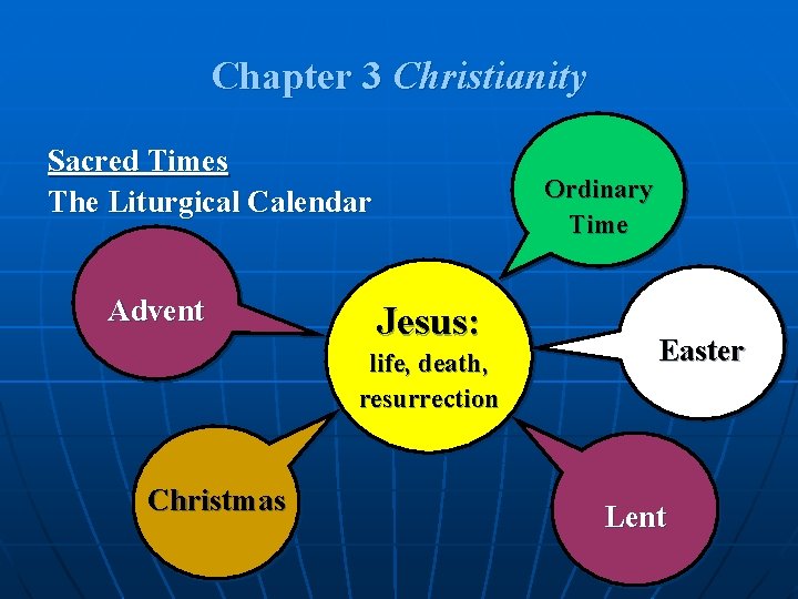 Chapter 3 Christianity Sacred Times The Liturgical Calendar Advent Ordinary Time Jesus: life, death,