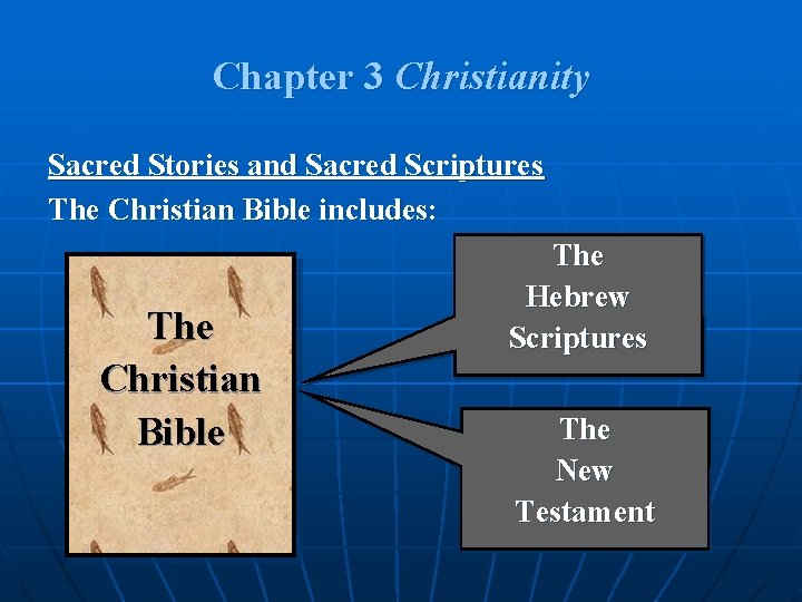Chapter 3 Christianity Sacred Stories and Sacred Scriptures The Christian Bible includes: The Christian