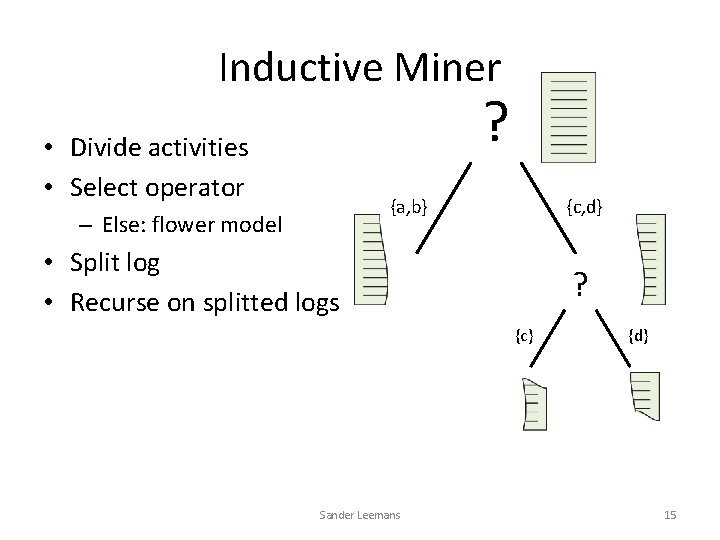 Inductive Miner ? • Divide activities • Select operator {a, b} – Else: flower